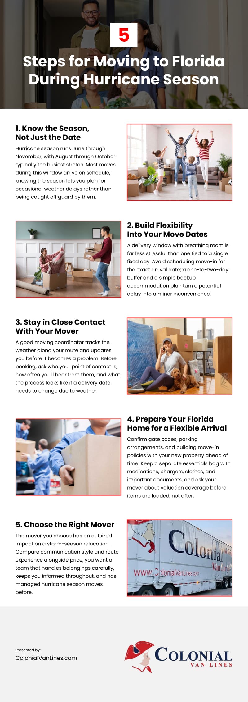 5 Steps for Moving to Florida During Hurricane Season Infographic
